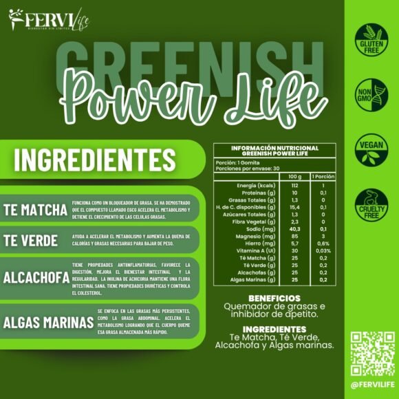 Gomitas Greenish Power (Quemador de grasa e inhibidor del apetito) - Imagen 4